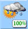Mostly Cloudy, Light Showers