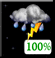 Partly Cloudy, Showers and Scattered Storms