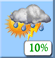 Partly Cloudy, Showers and Isolated Storms
