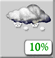 Partly Cloudy, Snow Showers