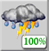 Cloudy, Showers and Numerous Thunderstorms