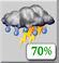Thunder storm Thunder storm